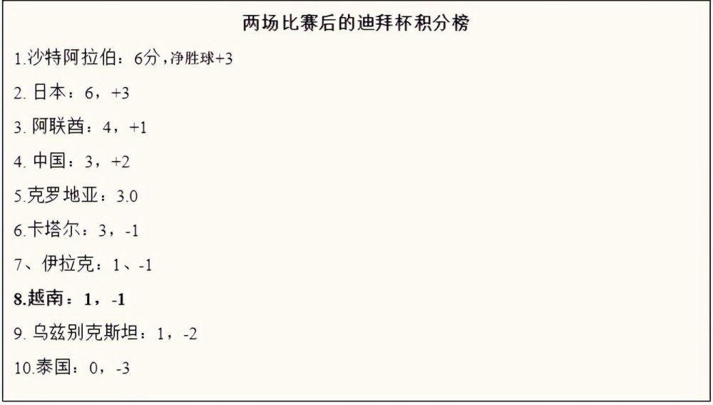 洛蕾塔·塞琪（桑德拉·布洛克 饰）是一名才调横溢但与世隔断的作家。在她的畅销恋爱冒险小说里，总会呈现很多奇特的处所。而作为本书的封面模特，艾伦（查宁·塔图姆 饰）平生都在致力于揭示书中英雄脚色“达什”的小我魅力。 ” 在与艾伦一路宣扬新书时，洛雷塔被一名怪僻的亿万财主（丹尼尔·雷德克里夫 饰）绑架。这位亿万财主深信，洛蕾塔的新书能率领他找到掉落古城中的宝躲。 与此同时，艾伦为了证实本身可以成为实际中的英雄，而不但仅是洛蕾塔虚构的人物，决议前往救援她。这对极不合错误付的同伴需要配合尽力，才能在邪恶的森林中生